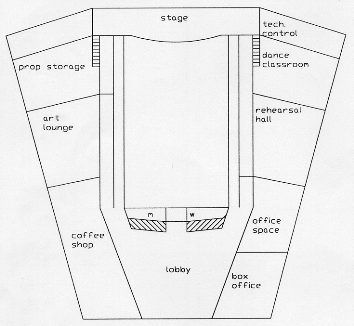 Figure 5-2