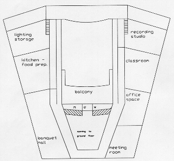 Figure 5-3